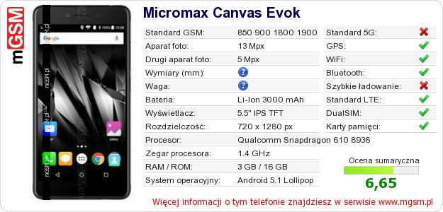 Dane telefonu Micromax Canvas Evok