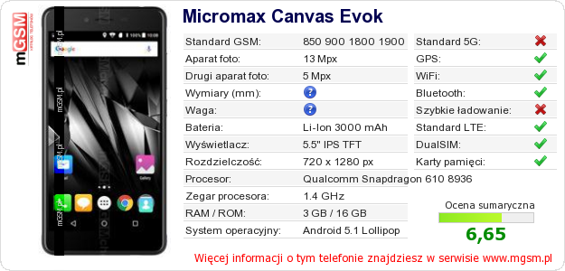 Dane telefonu Micromax Canvas Evok