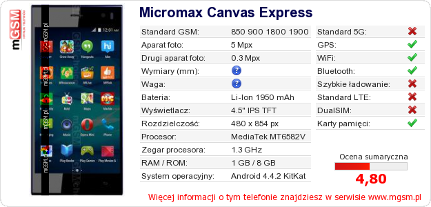 Dane telefonu Micromax Canvas Express Dane telefonu Micromax Canvas Express