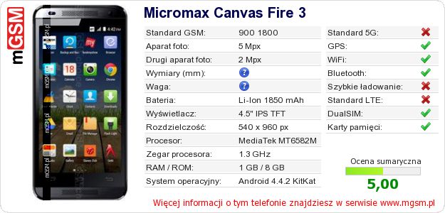 Dane telefonu Micromax Canvas Fire 3 Dane telefonu Micromax Canvas Fire 3