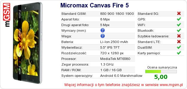 Dane telefonu Micromax Canvas Fire 5 Dane telefonu Micromax Canvas Fire 5