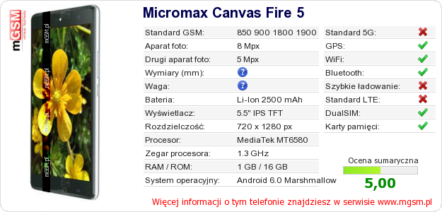 Dane telefonu Micromax Canvas Fire 5