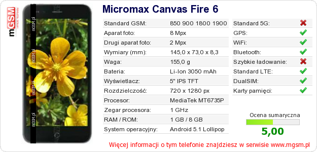 Dane telefonu Micromax Canvas Fire 6 Dane telefonu Micromax Canvas Fire 6