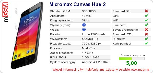 Dane telefonu Micromax Canvas Hue 2 Dane telefonu Micromax Canvas Hue 2