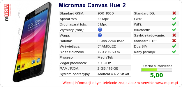 Dane telefonu Micromax Canvas Hue 2