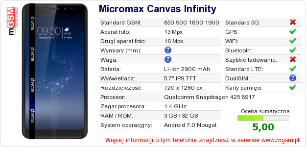 Dane telefonu Micromax Canvas Infinity Dane telefonu Micromax Canvas Infinity