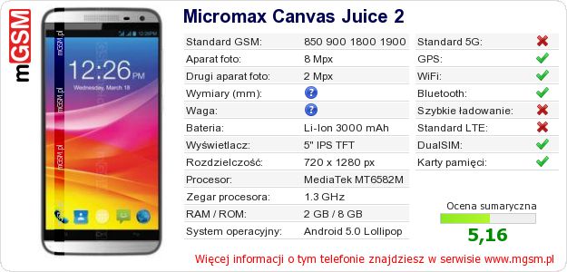 Dane telefonu Micromax Canvas Juice 2