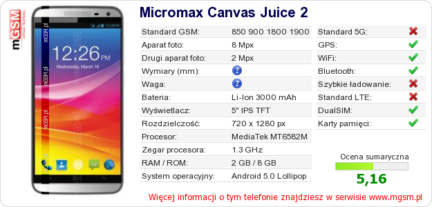 Dane telefonu Micromax Canvas Juice 2