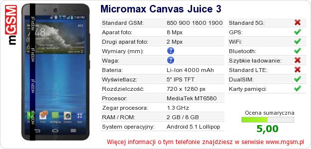 Dane telefonu Micromax Canvas Juice 3
