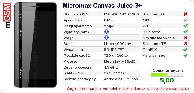 Dane telefonu Micromax Canvas Juice 3+