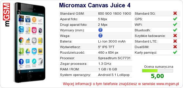 Dane telefonu Micromax Canvas Juice 4