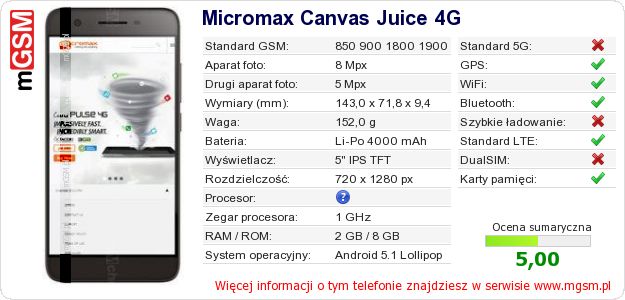 Dane telefonu Micromax Canvas Juice 4G