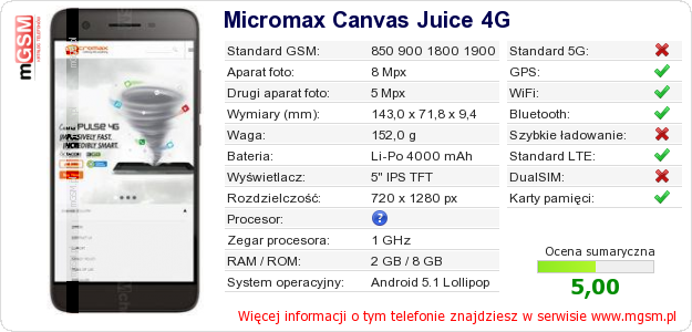 Dane telefonu Micromax Canvas Juice 4G