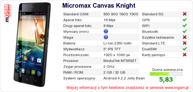 Dane telefonu Micromax Canvas Knight Dane telefonu Micromax Canvas Knight