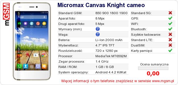 Dane telefonu Micromax Canvas Knight cameo