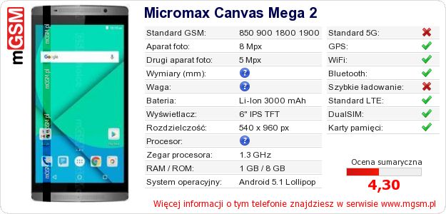 Dane telefonu Micromax Canvas Mega 2