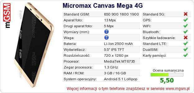 Dane telefonu Micromax Canvas Mega 4G