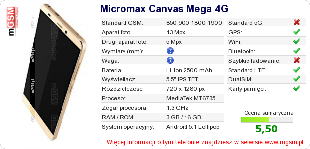 Dane telefonu Micromax Canvas Mega 4G