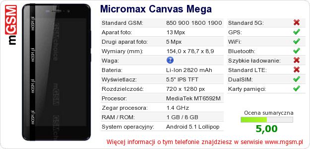 Dane telefonu Micromax Canvas Mega Dane telefonu Micromax Canvas Mega
