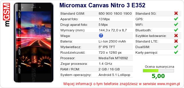 Dane telefonu Micromax Canvas Nitro 3 E352 Dane telefonu Micromax Canvas Nitro 3 E352