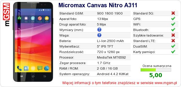 Dane telefonu Micromax Canvas Nitro A311 Dane telefonu Micromax Canvas Nitro A311