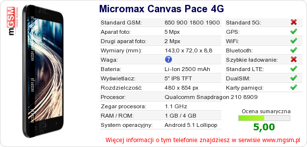 Dane telefonu Micromax Canvas Pace 4G Dane telefonu Micromax Canvas Pace 4G