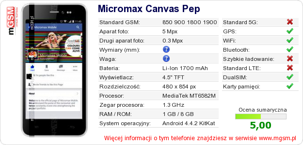 Dane telefonu Micromax Canvas Pep