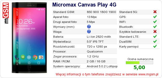 Dane telefonu Micromax Canvas Play 4G Dane telefonu Micromax Canvas Play 4G