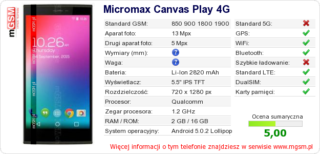Dane telefonu Micromax Canvas Play 4G