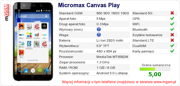 Dane telefonu Micromax Canvas Play
