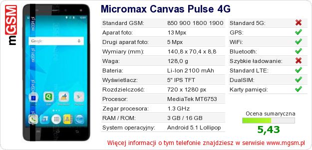 Dane telefonu Micromax Canvas Pulse 4G Dane telefonu Micromax Canvas Pulse 4G