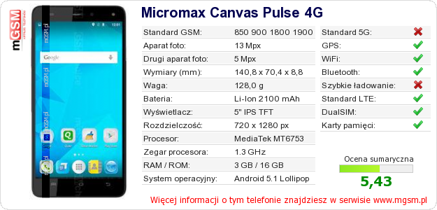 Dane telefonu Micromax Canvas Pulse 4G
