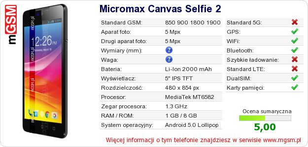 Dane telefonu Micromax Canvas Selfie 2
