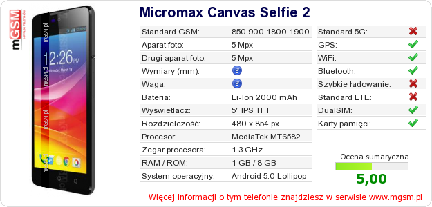 Dane telefonu Micromax Canvas Selfie 2