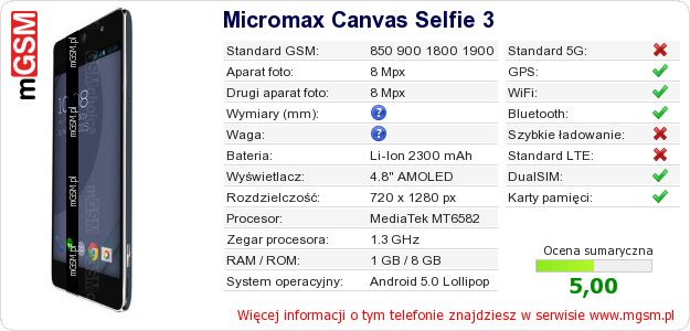Dane telefonu Micromax Canvas Selfie 3