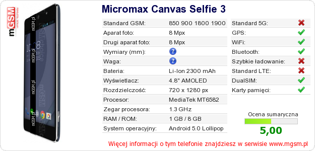 Dane telefonu Micromax Canvas Selfie 3