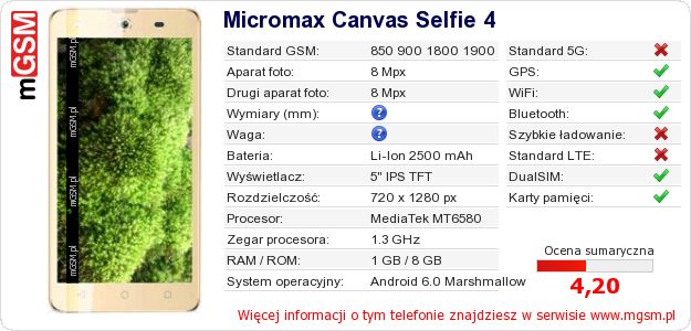 Dane telefonu Micromax Canvas Selfie 4