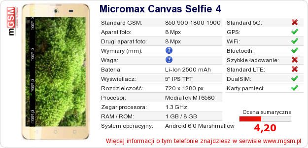 Dane telefonu Micromax Canvas Selfie 4
