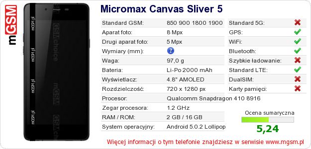 Dane telefonu Micromax Canvas Sliver 5