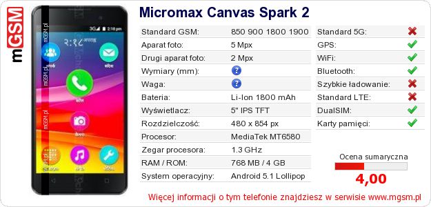 Dane telefonu Micromax Canvas Spark 2