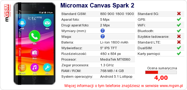 Dane telefonu Micromax Canvas Spark 2