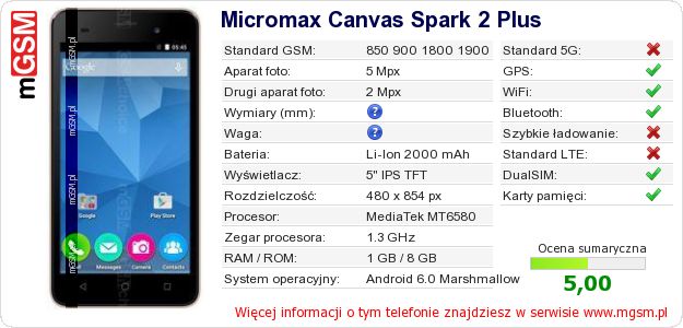Dane telefonu Micromax Canvas Spark 2 Plus Dane telefonu Micromax Canvas Spark 2 Plus