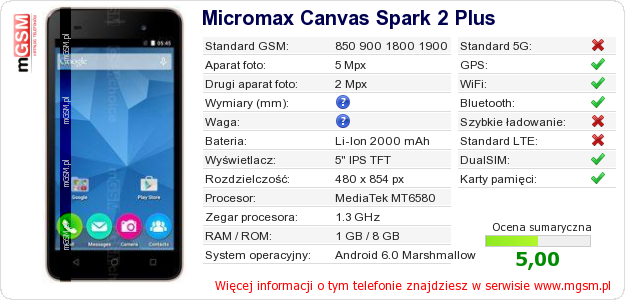 Dane telefonu Micromax Canvas Spark 2 Plus Dane telefonu Micromax Canvas Spark 2 Plus