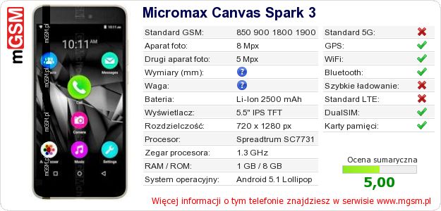 Dane telefonu Micromax Canvas Spark 3 Dane telefonu Micromax Canvas Spark 3