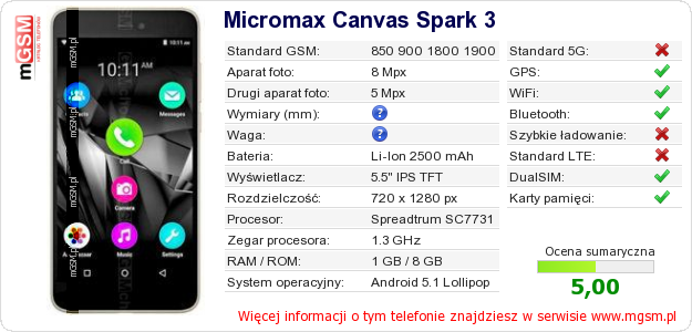 Dane telefonu Micromax Canvas Spark 3