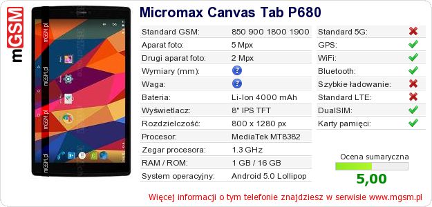 Dane telefonu Micromax Canvas Tab P680
