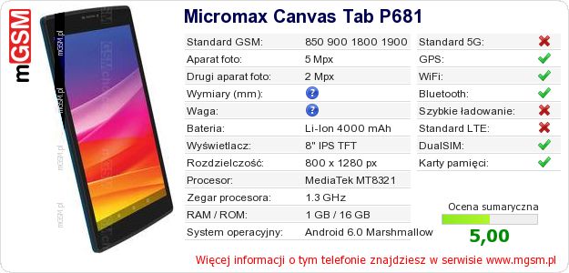 Dane telefonu Micromax Canvas Tab P681 Dane telefonu Micromax Canvas Tab P681