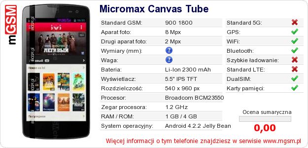 Dane telefonu Micromax Canvas Tube