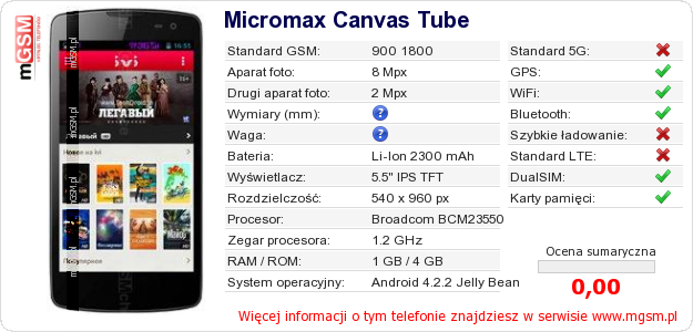 Dane telefonu Micromax Canvas Tube