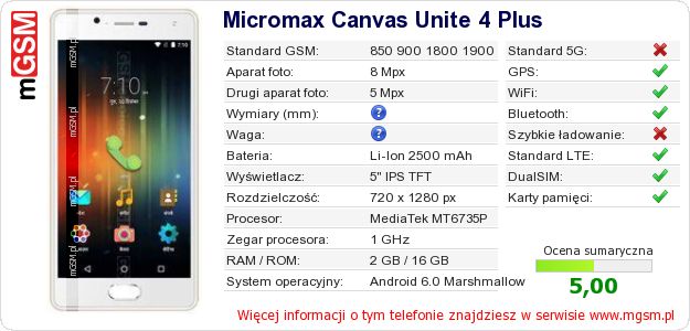 Dane telefonu Micromax Canvas Unite 4 Plus Dane telefonu Micromax Canvas Unite 4 Plus